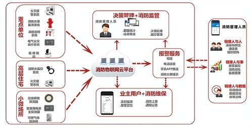 中釜建設(shè)集團(tuán) 以數(shù)字化為引擎，構(gòu)建智慧建筑新生態(tài)