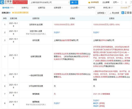 新浪關(guān)聯(lián)公司注冊資本增至1.5億，業(yè)務(wù)版圖擴(kuò)張新增互聯(lián)網(wǎng)信息服務(wù)